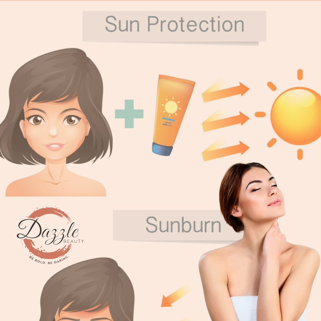 Nourish and Protect: Choosing Sunscreen for Face !! Nourish and Protect: Choosing Sunscreen for Face !!